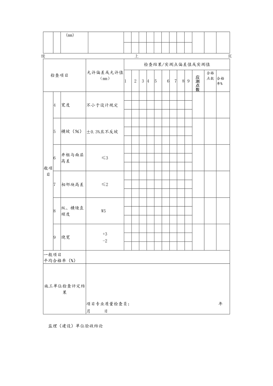 道路工程广场与停车场料石面层施工检验批质量检验记录表.docx_第2页