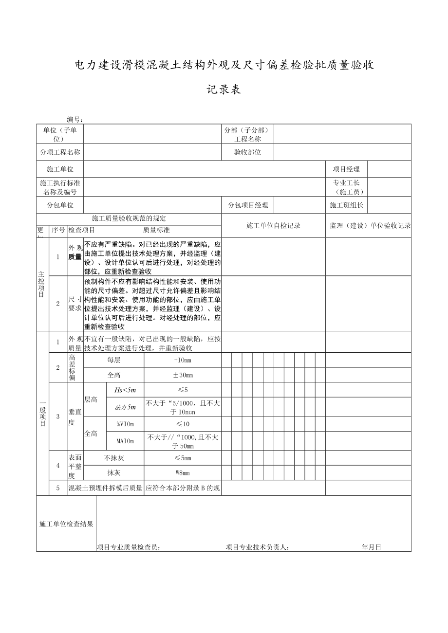 电力建设滑模混凝土结构外观及尺寸偏差检验批质量验收记录表.docx_第1页