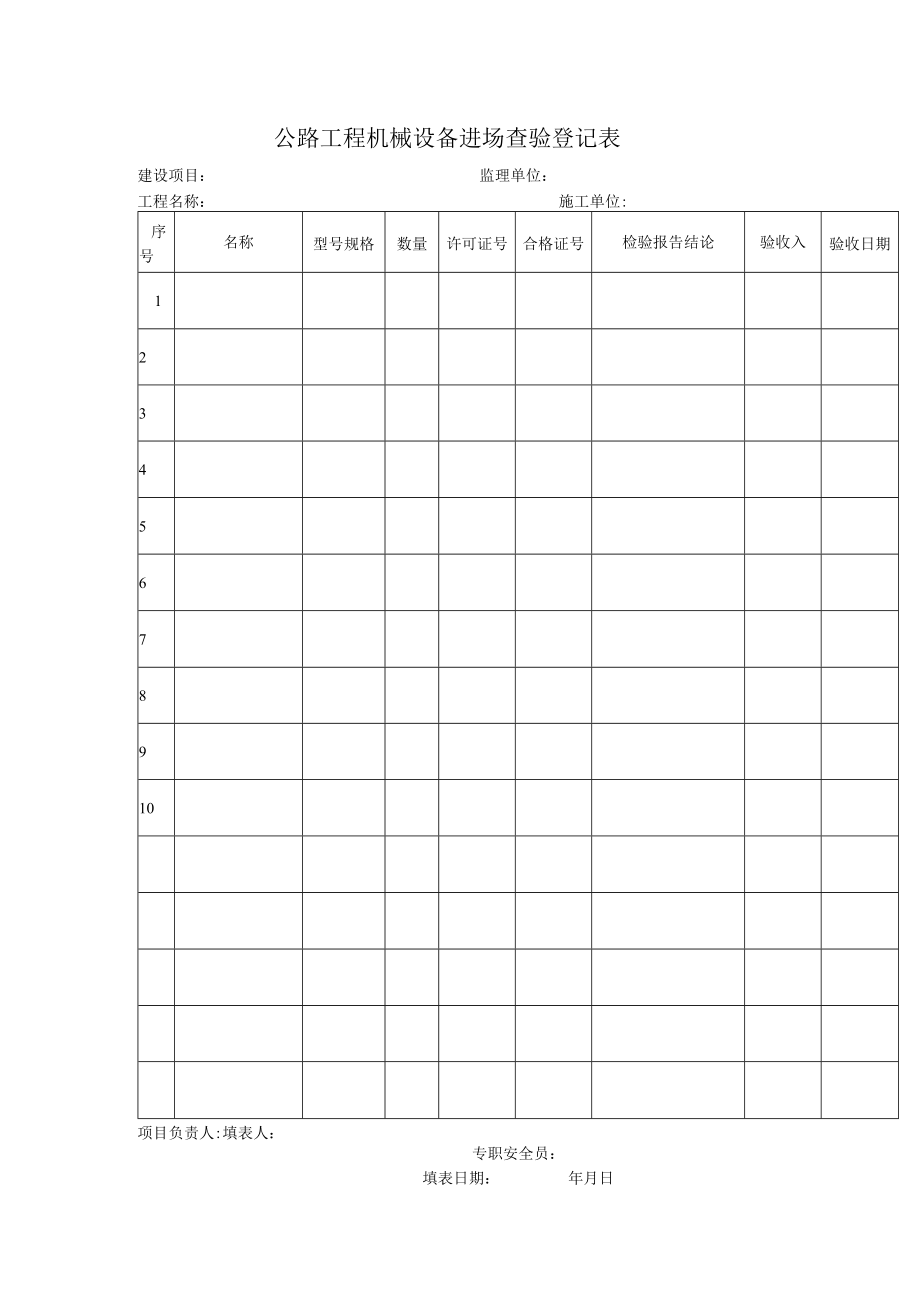 公路工程机械设备进场查验登记表.docx_第1页