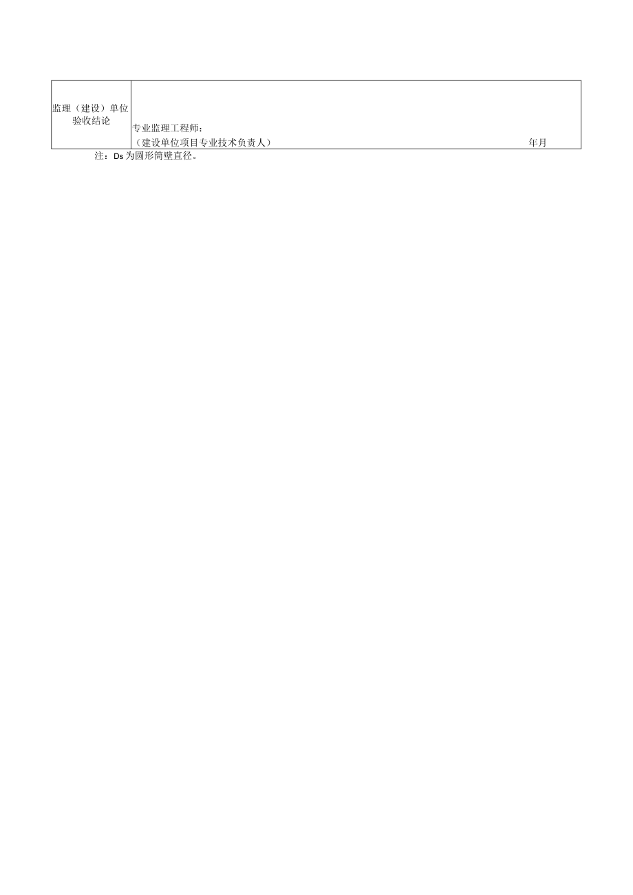 电力建设滑模模板安装工程检验批质量验收记录表.docx_第2页