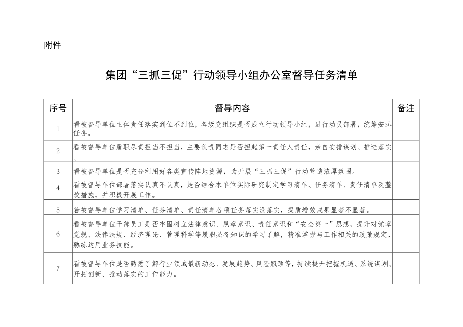 “三抓三促”行动领导小组办公室督导任务清单.docx_第1页