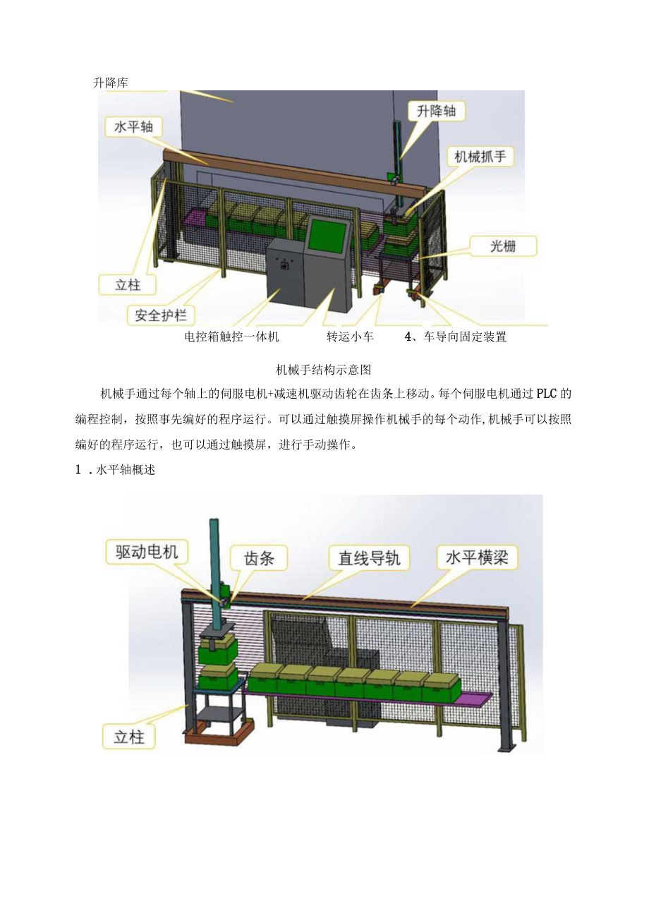 立体升降库技术方案.docx_第3页