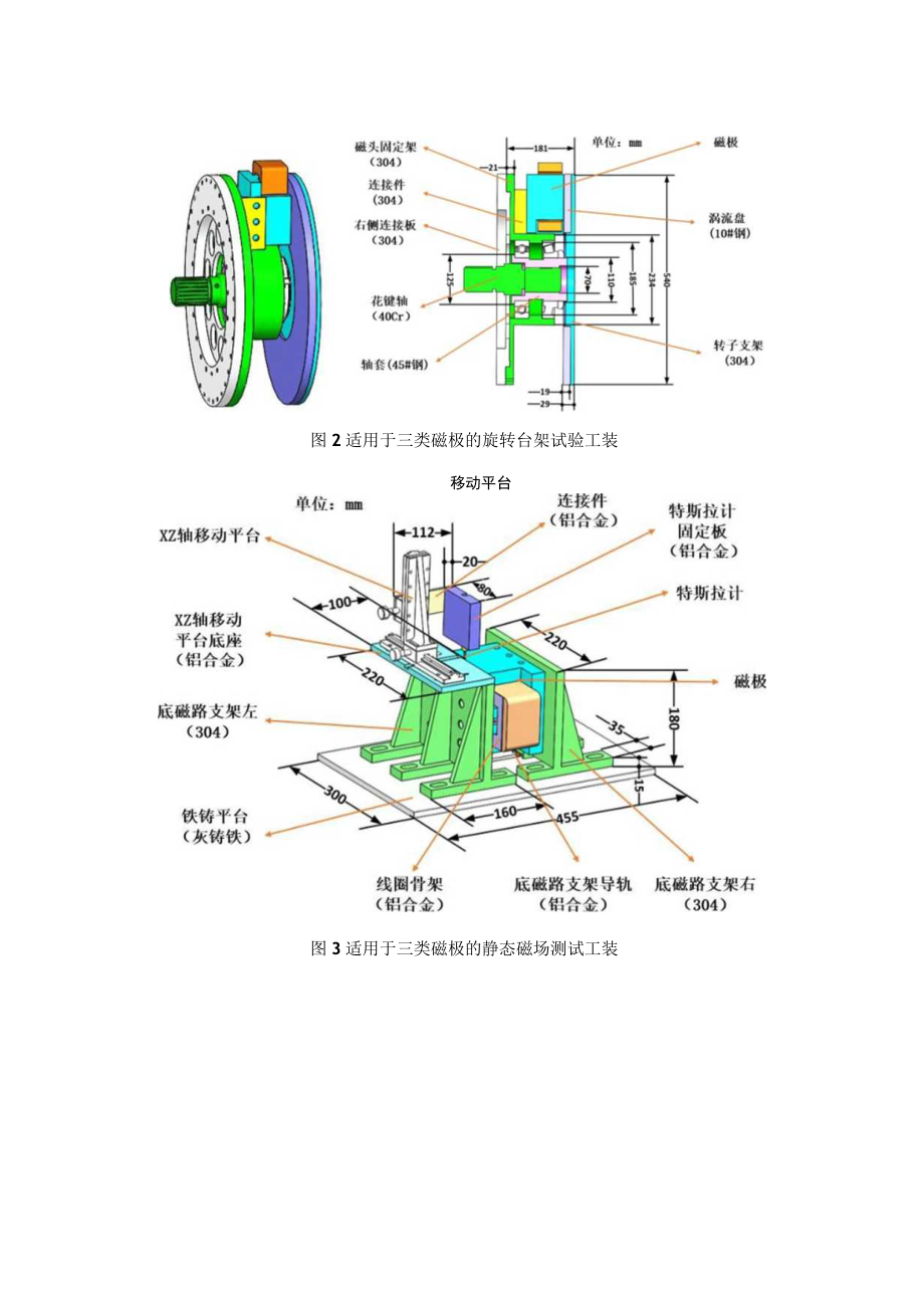 高能电磁缓速原理样机加工询价要求.docx_第2页