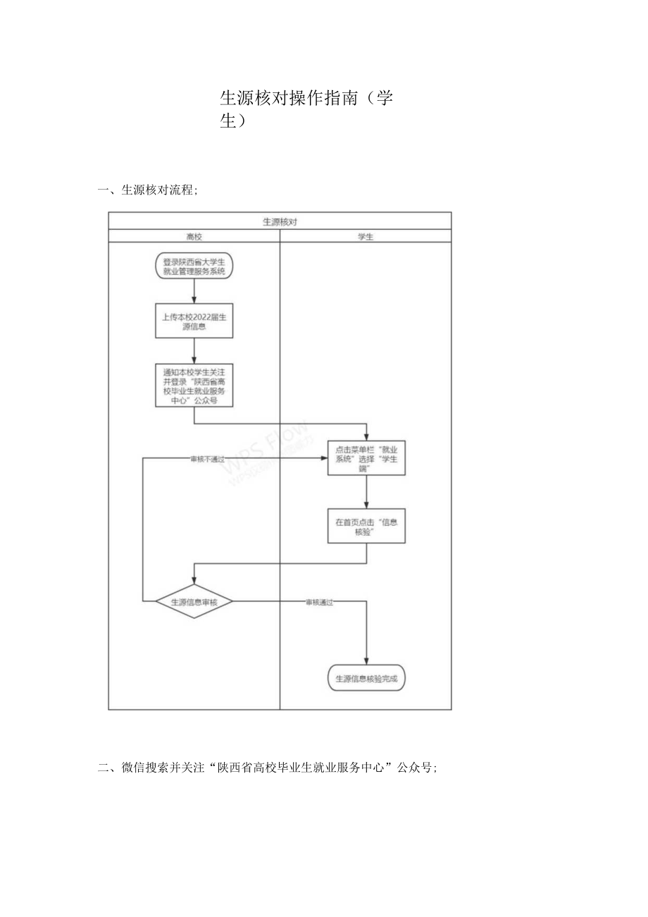 生源核对操作指南学生.docx_第1页