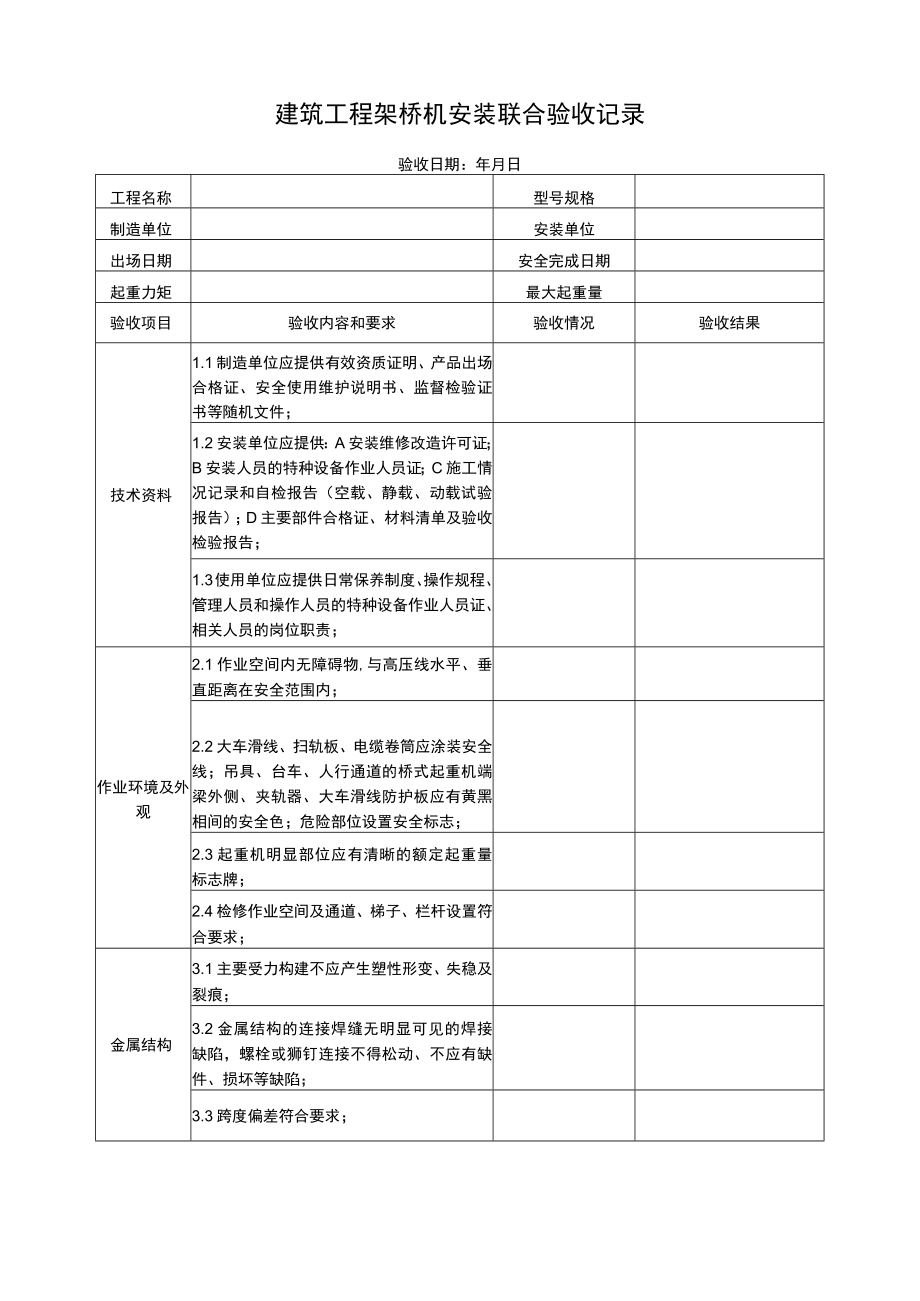 建筑工程架桥机安装联合验收记录.docx_第1页