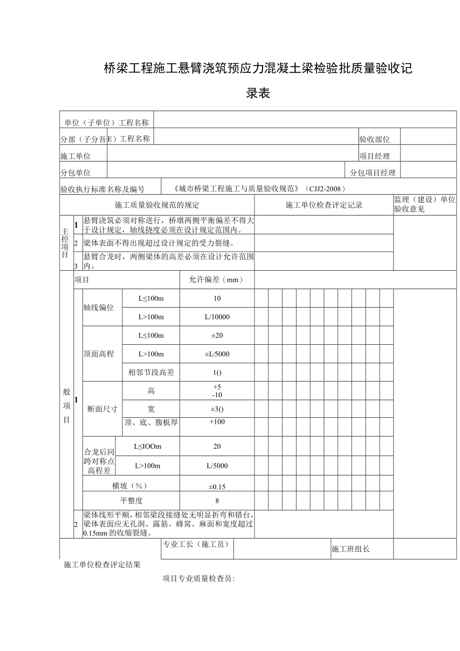 桥梁工程施工悬臂浇筑预应力混凝土梁检验批质量验收记录表.docx_第1页