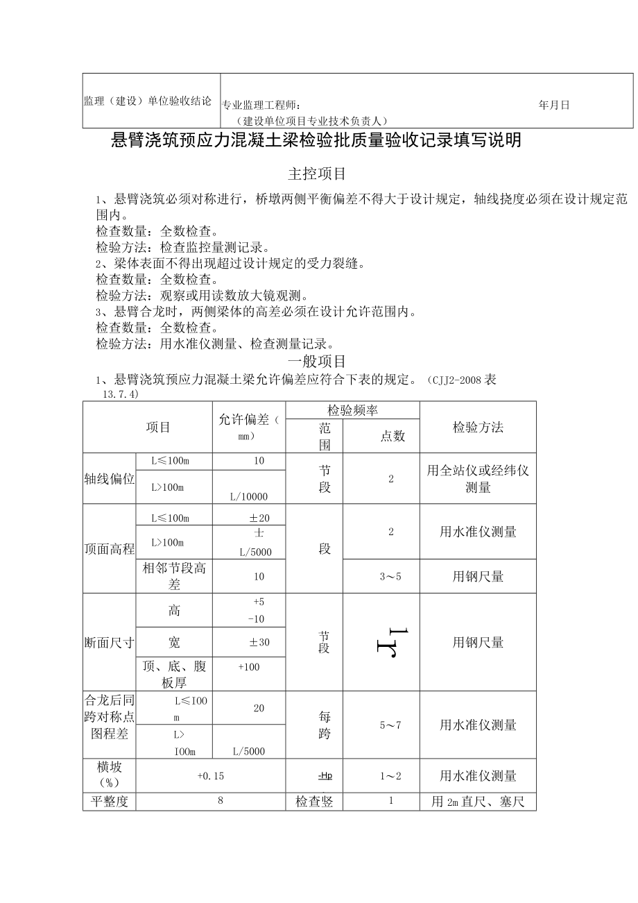 桥梁工程施工悬臂浇筑预应力混凝土梁检验批质量验收记录表.docx_第2页