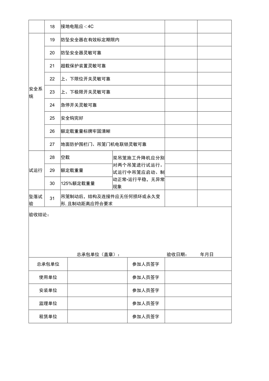 施工升降机安装使用验收记录表.docx_第2页