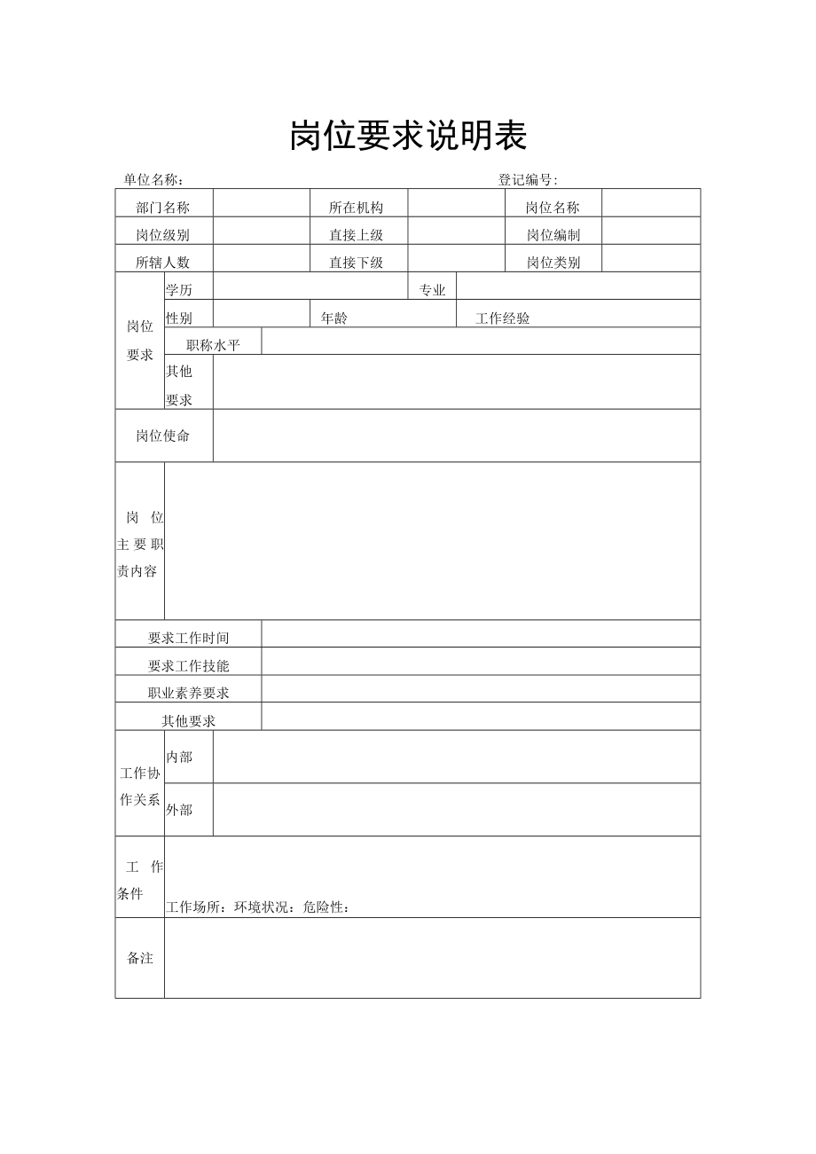 岗位要求说明表.docx_第1页