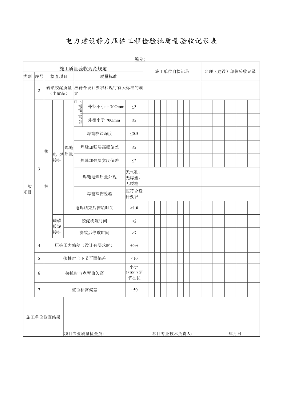 电力建设静力压桩工程检验批质量验收记录表.docx_第1页