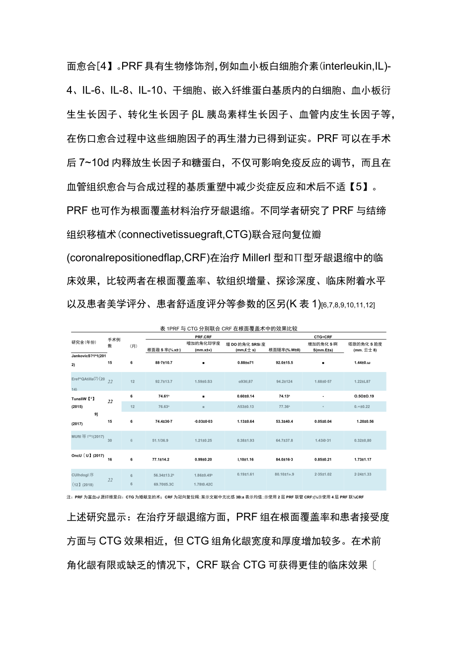 2023自体软组织替代材料在天然牙牙龈增量中的应用和研究进展（全文）.docx_第3页