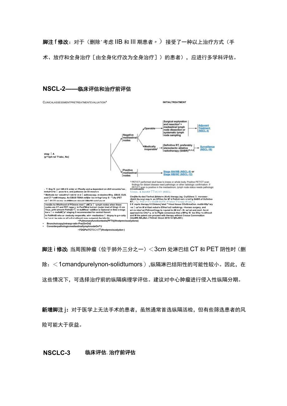 2023 NCCN V1围手术期诊断、评估和治疗更新（全文）.docx_第3页