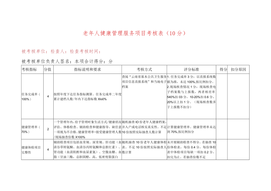 老年人健康管理服务项目考核表.docx_第1页