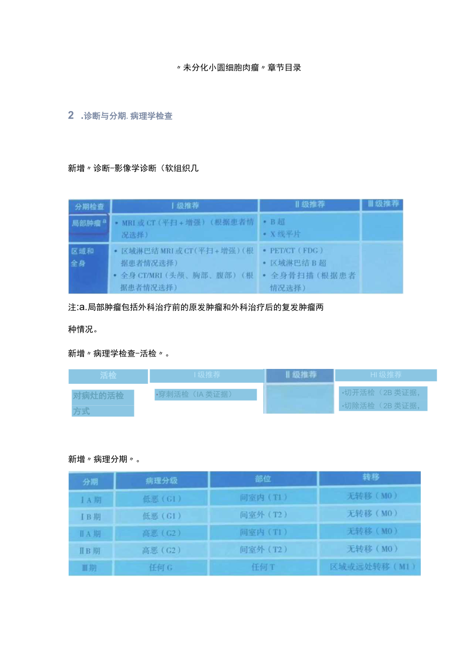 2023 CSCO骨与软组织肉瘤指南更新（全文）.docx_第3页