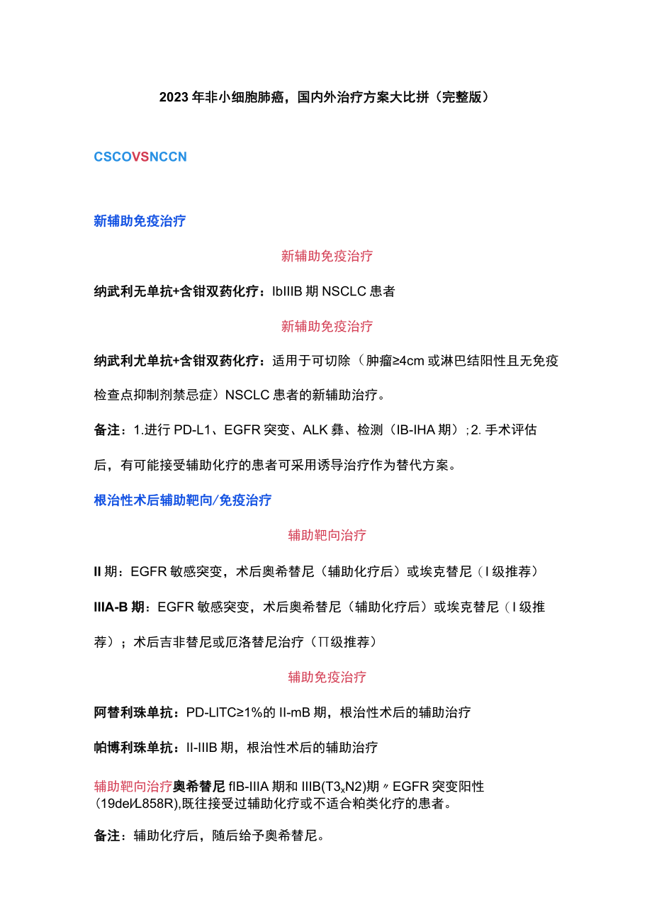 2023年非小细胞肺癌国内外治疗方案大比拼（完整版）.docx_第1页