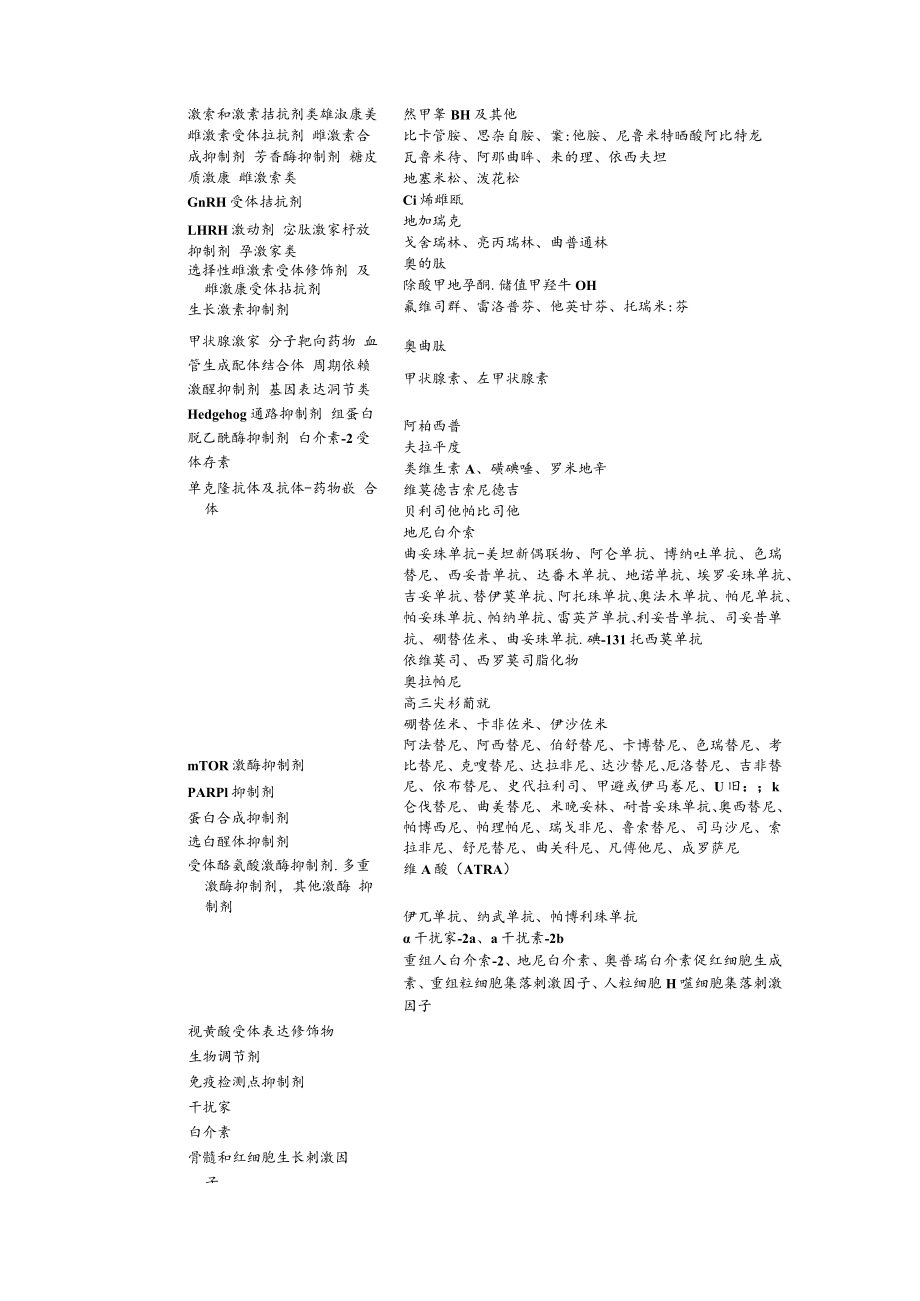 2023常用化疗药物及分子靶向药物分类.docx_第2页