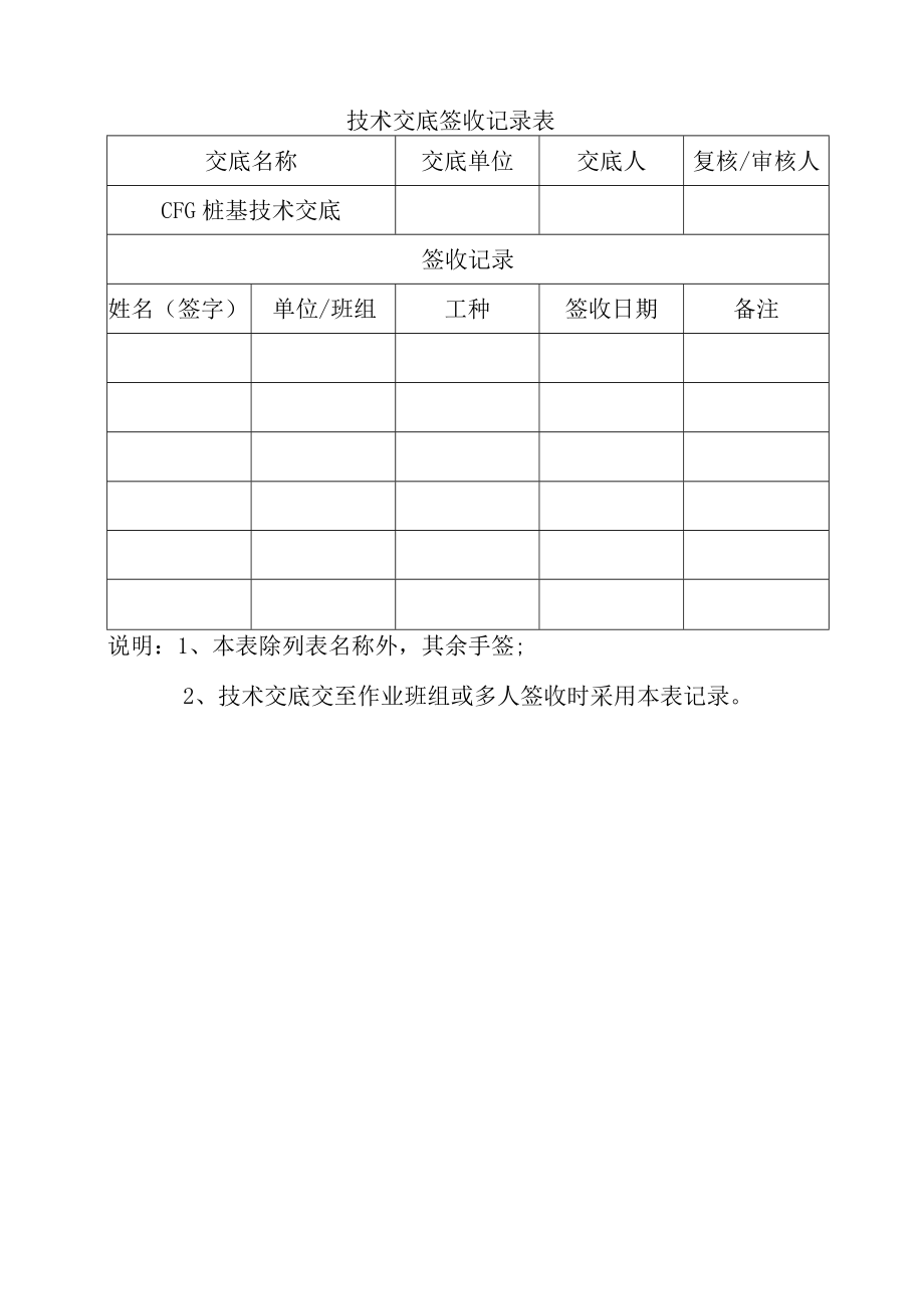 CFG桩基路基桩帽技术交底.docx_第3页