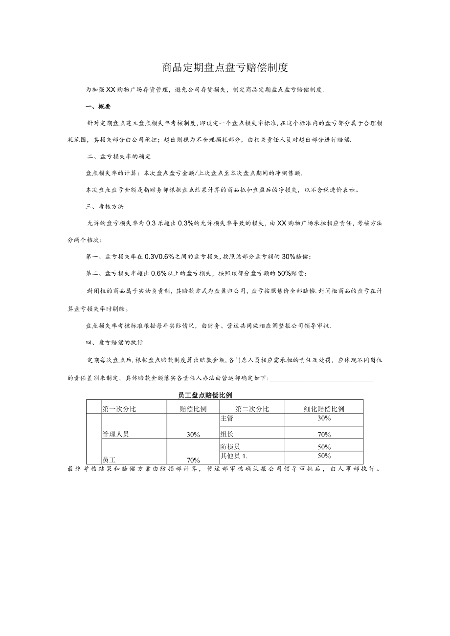 商品定期盘点盘亏赔偿制度.docx_第1页