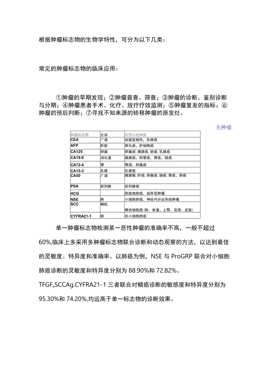 2023肿瘤标志物检测（全文）.docx_第2页