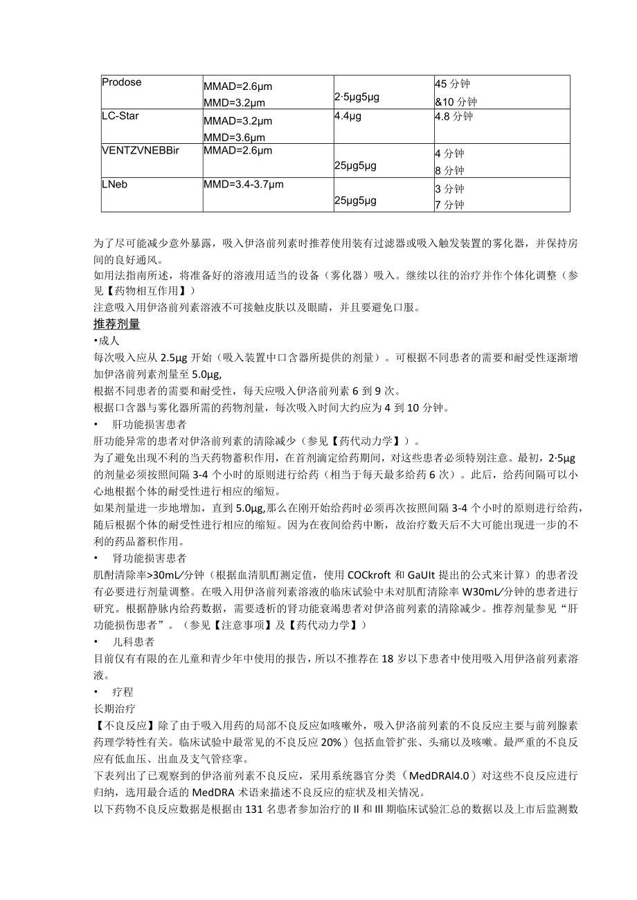 吸入用伊洛前列素溶液（万他维）中文说明书.docx_第2页