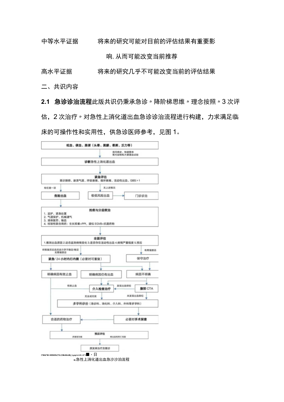 2023急性上消化道出血急诊诊治流程专家共识（完整版）.docx_第2页