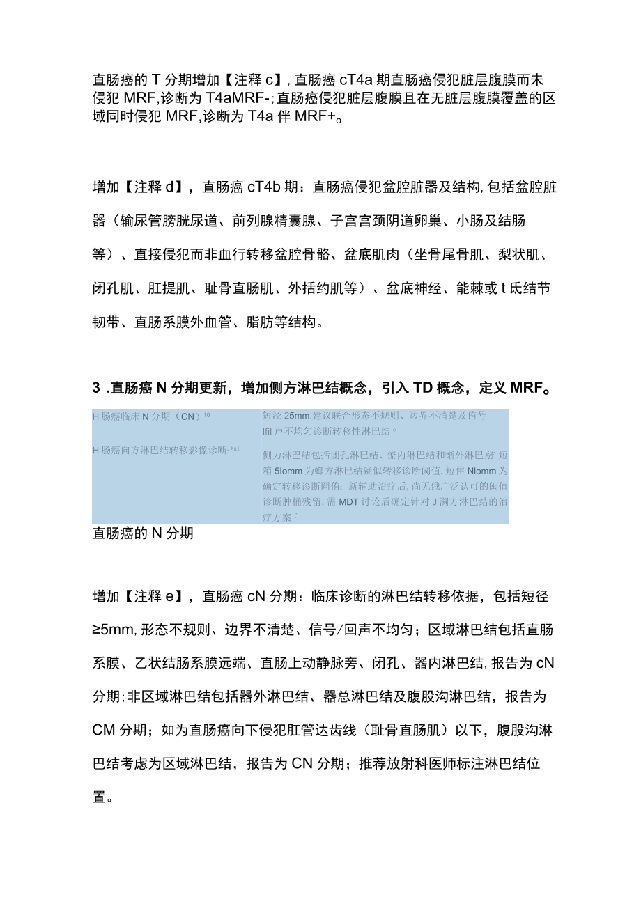 2023 CSCO结直肠癌指南更新（全文）.docx_第2页