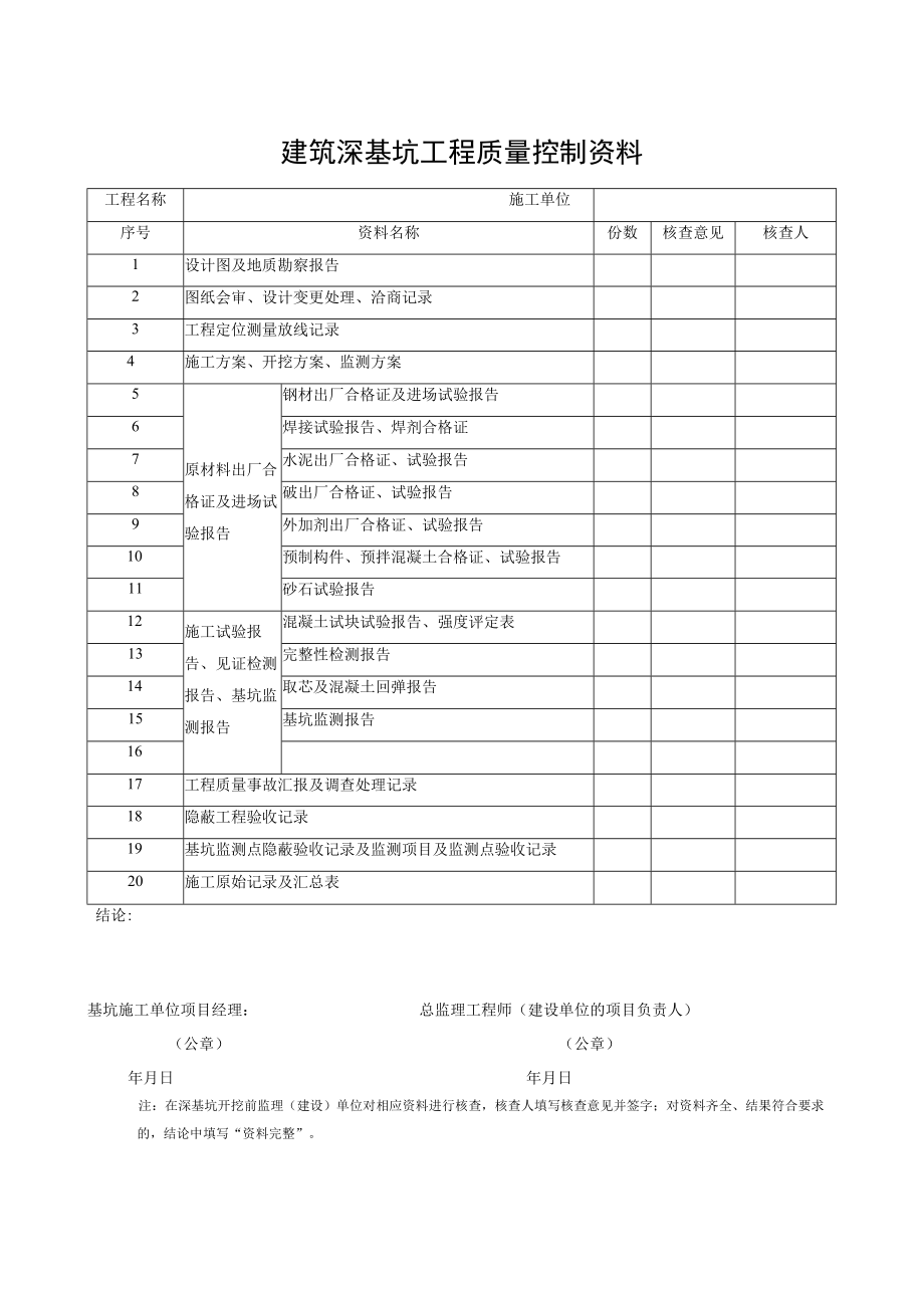 建筑深基坑工程质量控制资料.docx_第1页