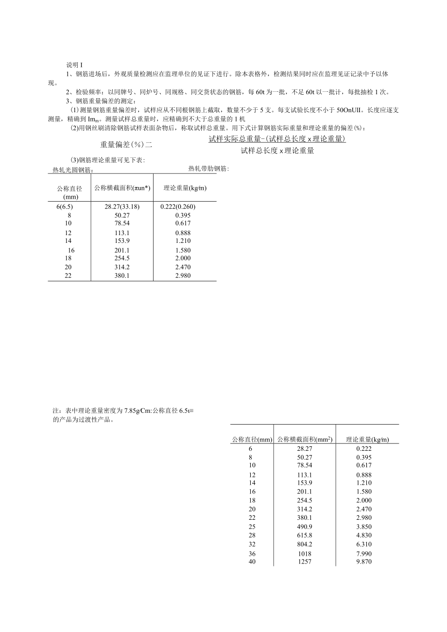 钢筋外观质量检测记录.docx_第2页