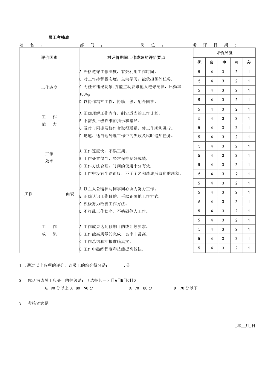 优秀员工评选标准.docx_第2页