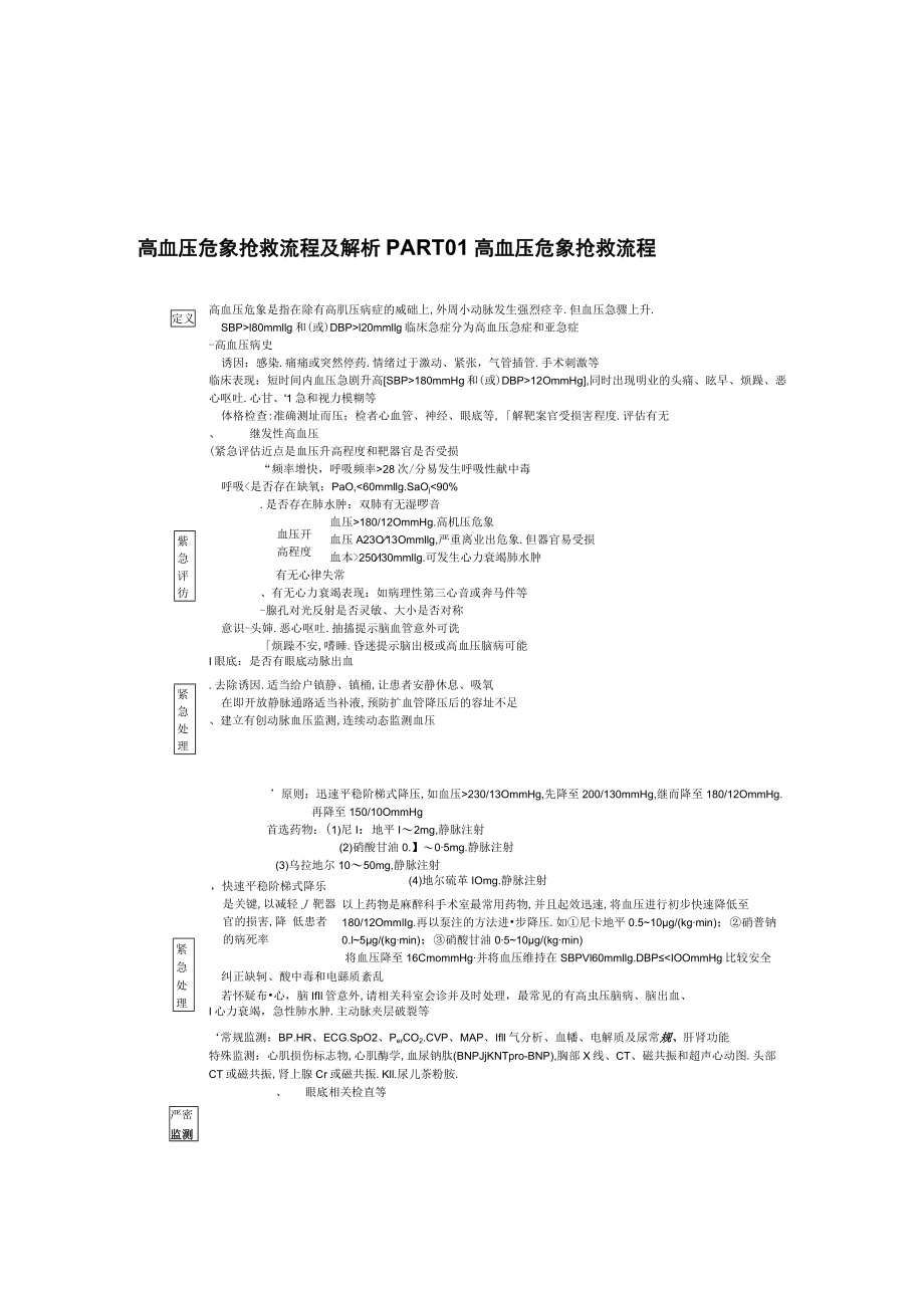 2023高血压危象抢救流程及解析（全文）.docx_第1页