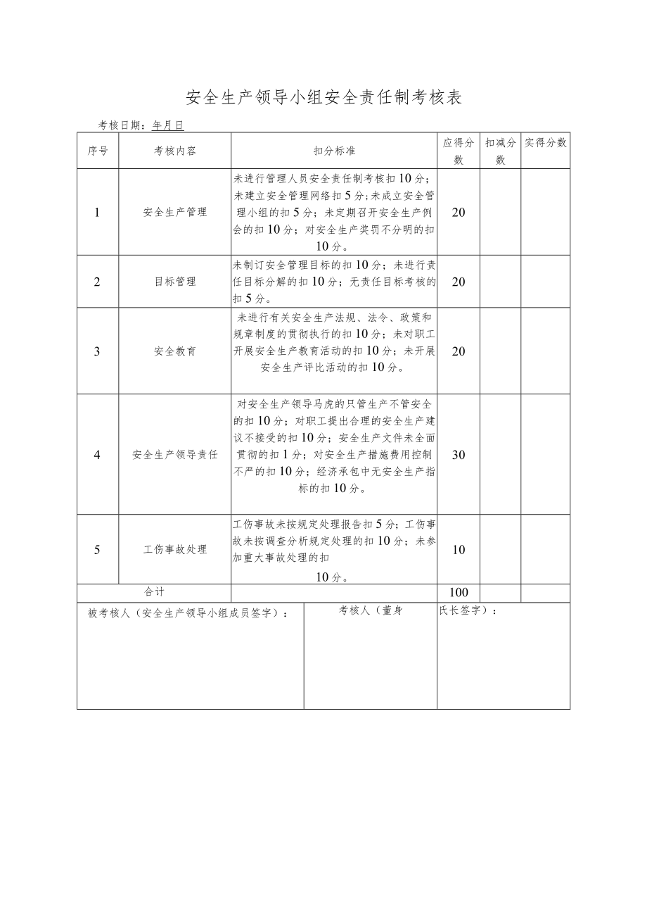 安全生产责任制考核（参考）.docx_第1页