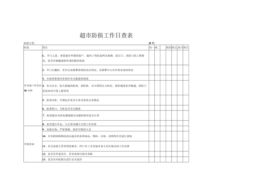 超市防损工作日查表.docx_第1页