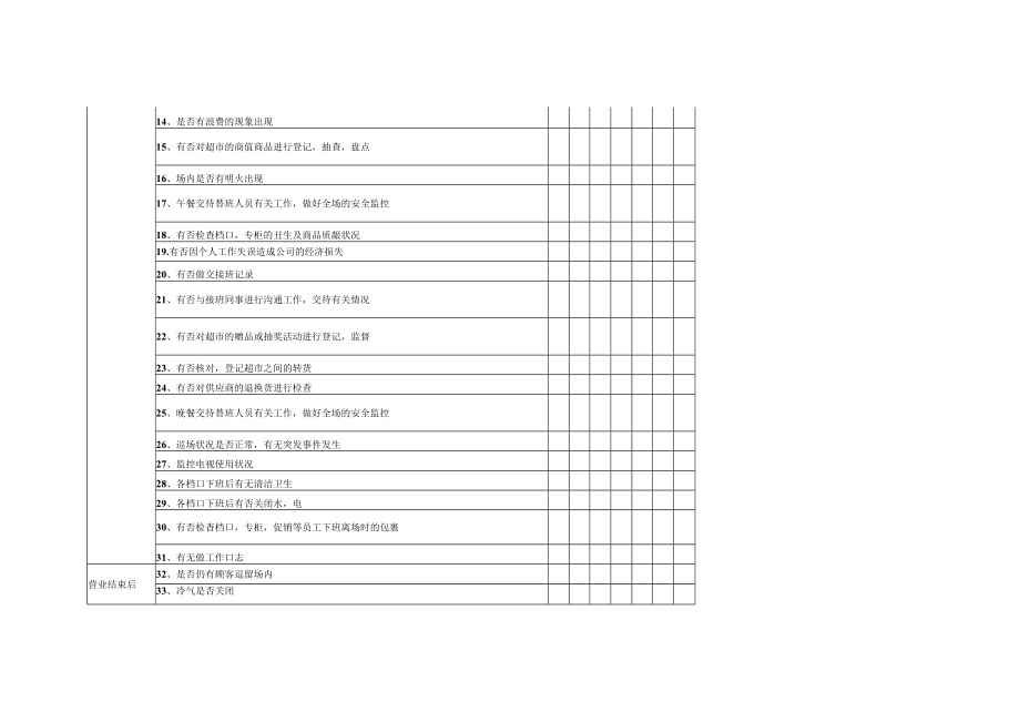 超市防损工作日查表.docx_第2页