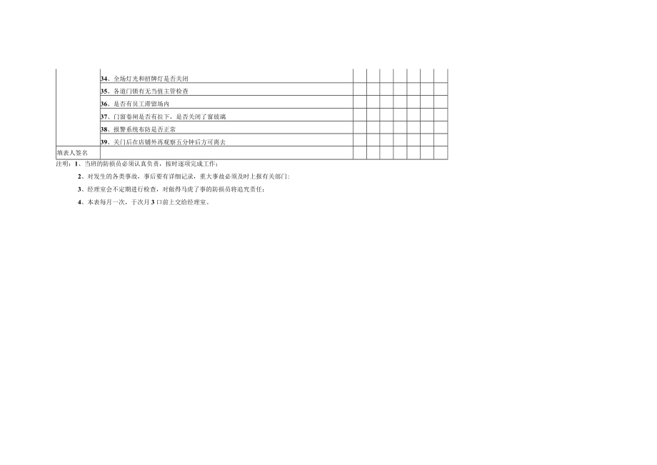 超市防损工作日查表.docx_第3页