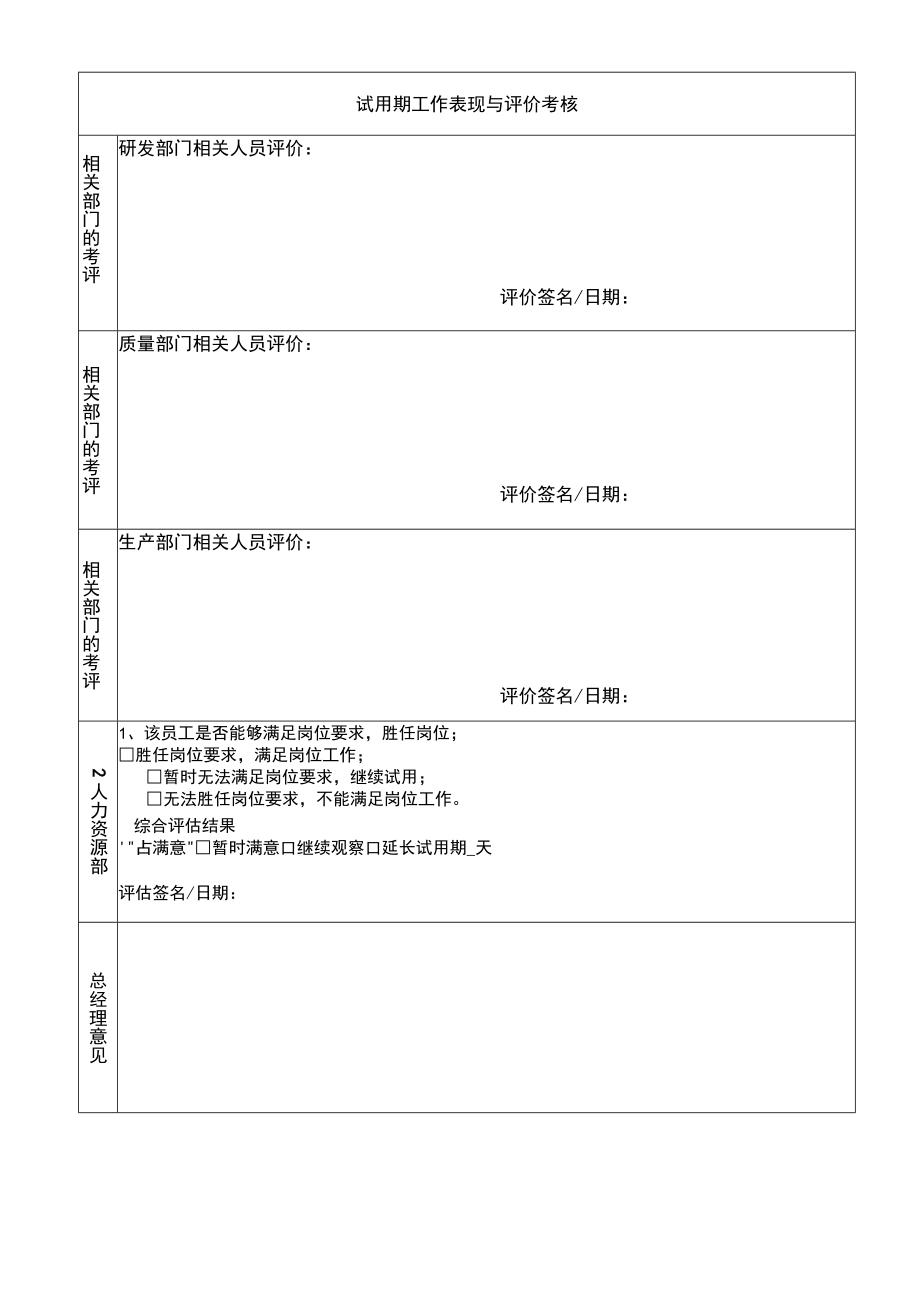 生产部门高管试用期工作表现与评价考核表.docx_第2页