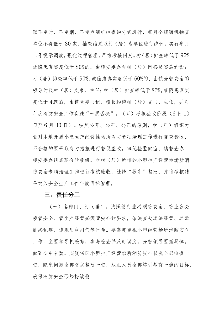 小型生产经营场所消防专项治理工作方案.docx_第3页