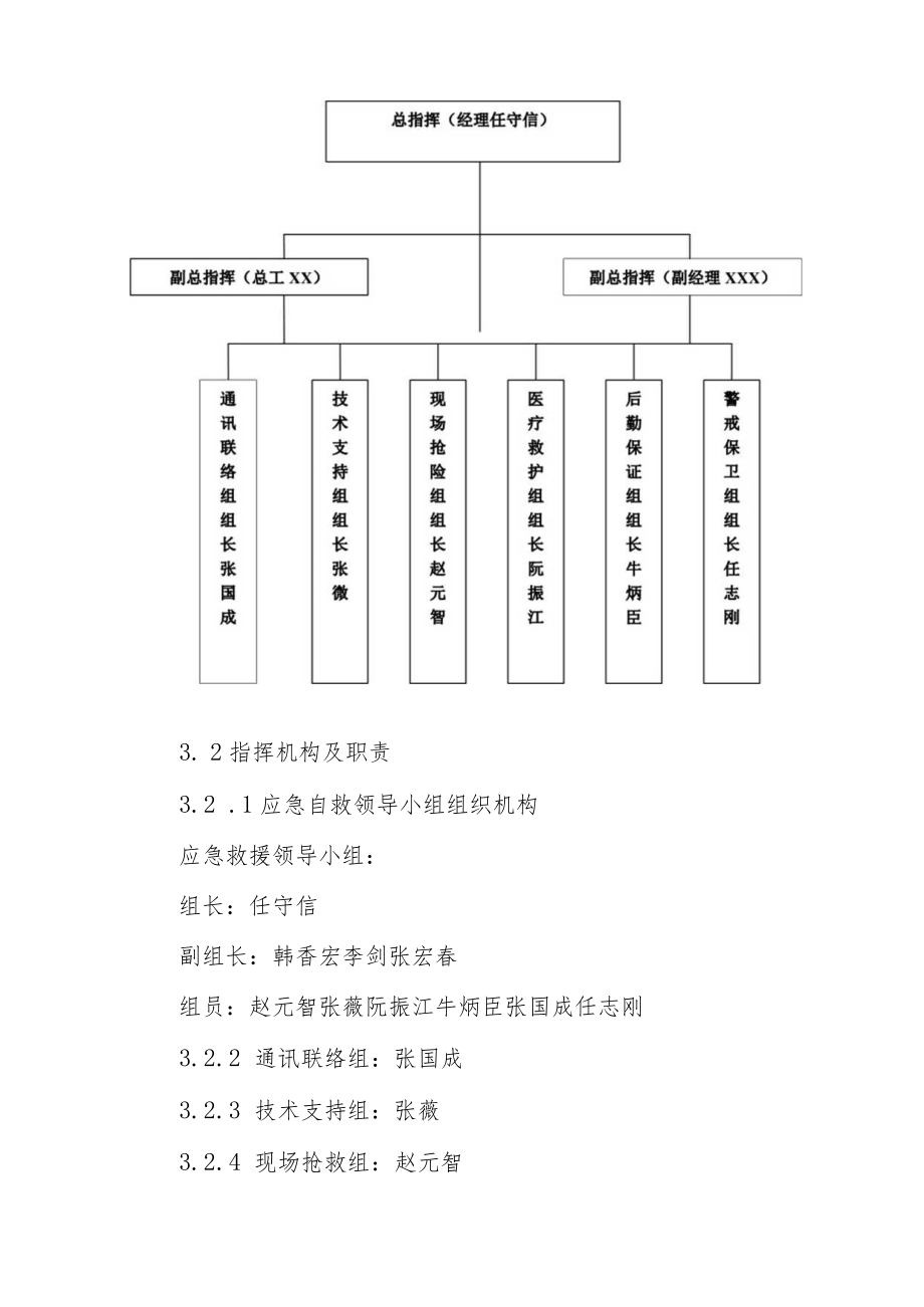 食物中毒专项应急预案.docx_第3页