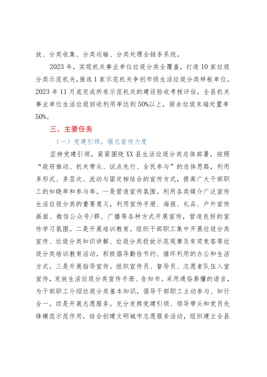 XX县机关事业单位生活垃圾分类工作实施方案.docx_第2页