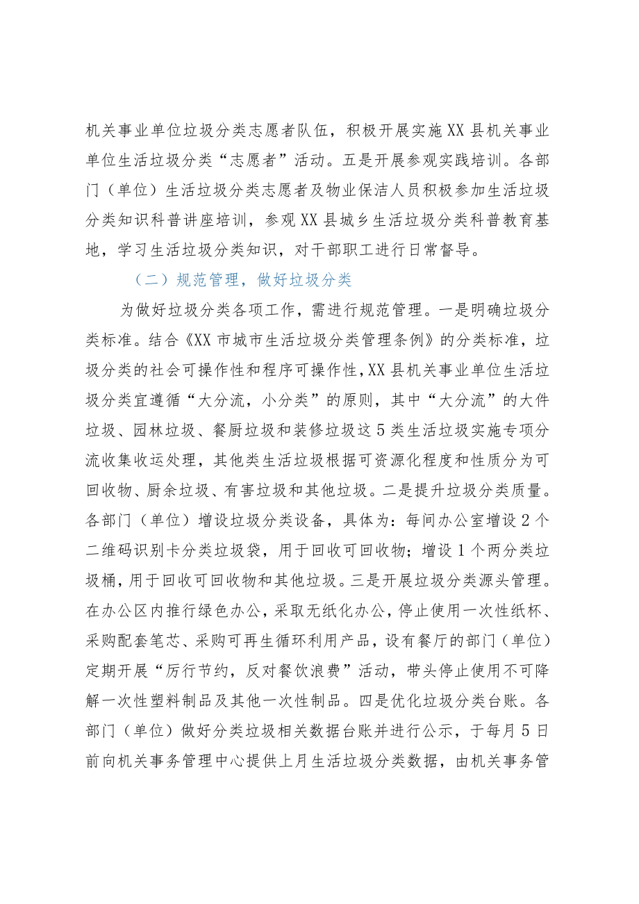 XX县机关事业单位生活垃圾分类工作实施方案.docx_第3页