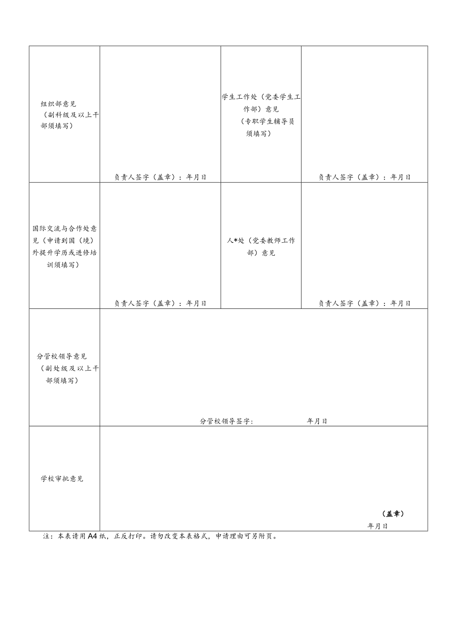 上饶师范学院 年管理人员进修培训申请表.docx_第2页