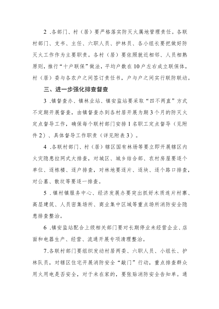 防灭火专项整治工作方案.docx_第2页