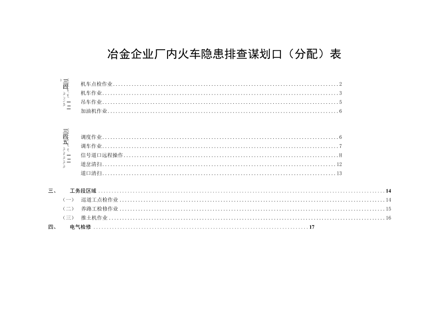 厂内火车隐患排查策划分配表.docx_第1页