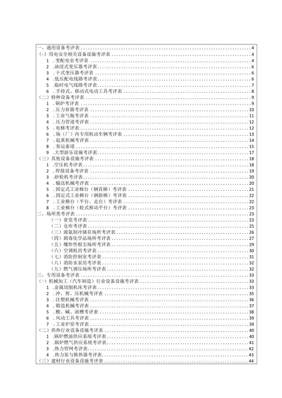 各行业、各类设备考评检查表.docx_第2页