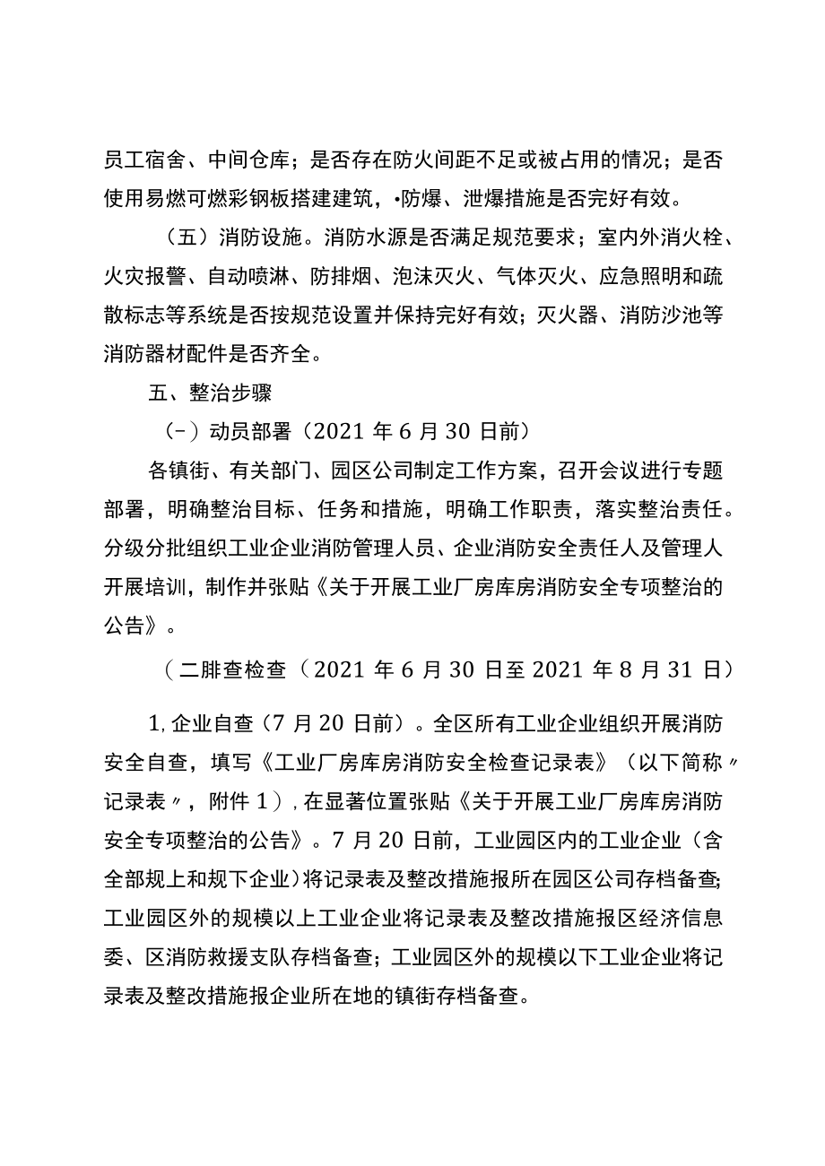 新时代工业厂房库房消防安全专项整治行动方案.docx_第3页