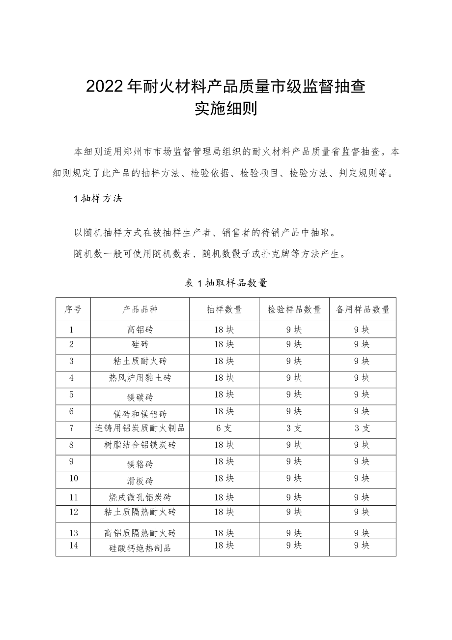 20.耐火材料 产品质量郑州市抽查施细则.docx_第1页