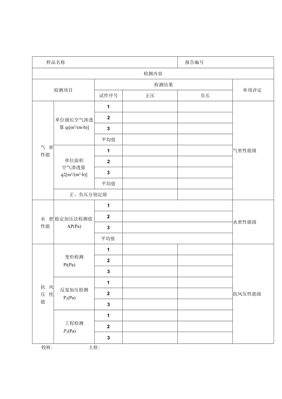 建筑外窗检测报告及（门）检测原始记录.docx_第2页