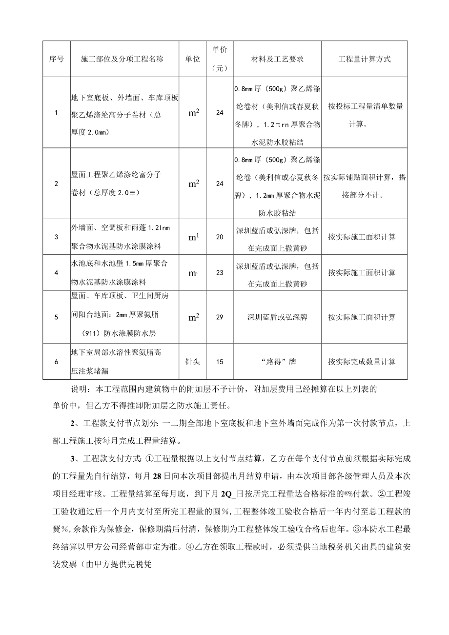 2023年整理-防水工程分包合同模板.docx_第2页