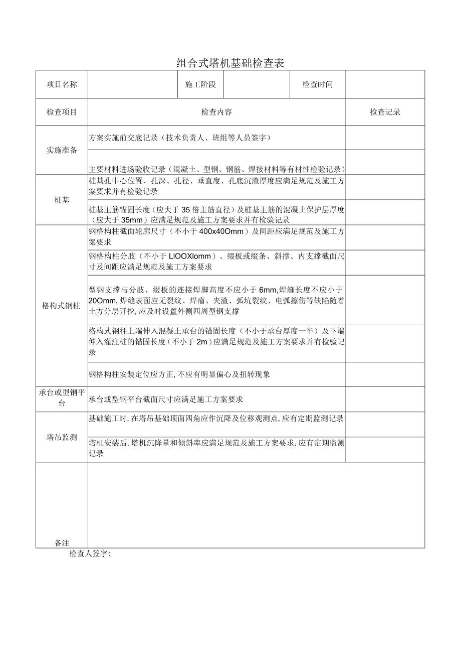 组合式塔机基础检查表.docx_第1页