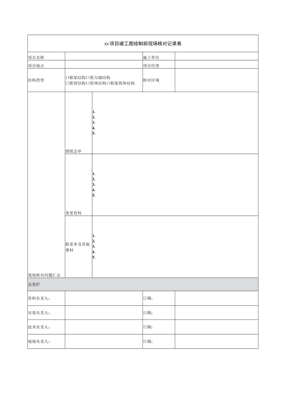 项目竣工图绘制前现场核对记录表.docx_第1页