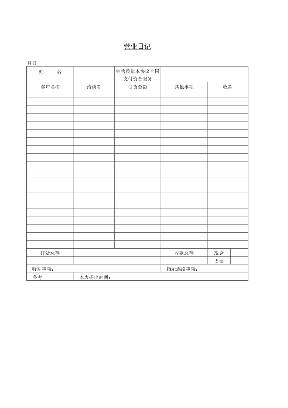 办公文档范本营业日记最新.docx_第1页